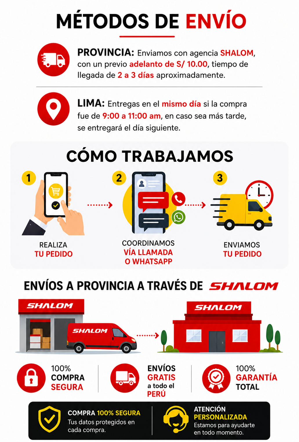 Portabebés Ergonómico Multifuncional