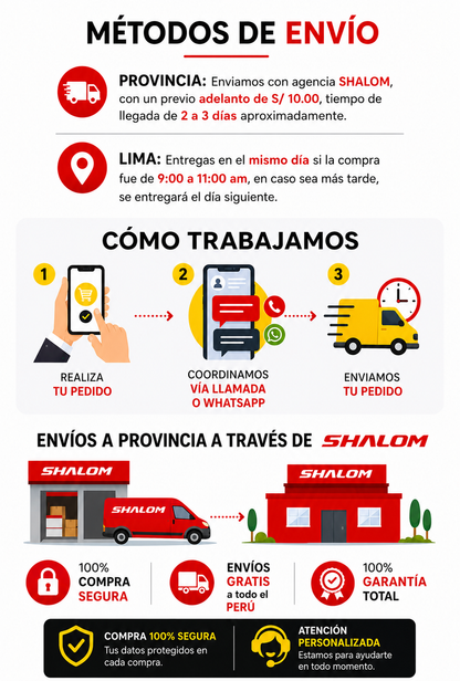 Portabebés Ergonómico Multifuncional